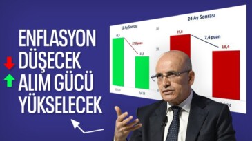 Vatandaşın alım gücünü kalıcı olarak artıracağız